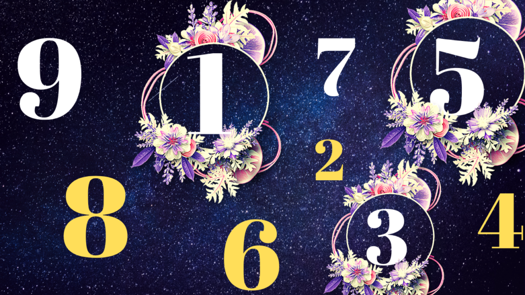 Date of Birth Numerology Soul's Purpose